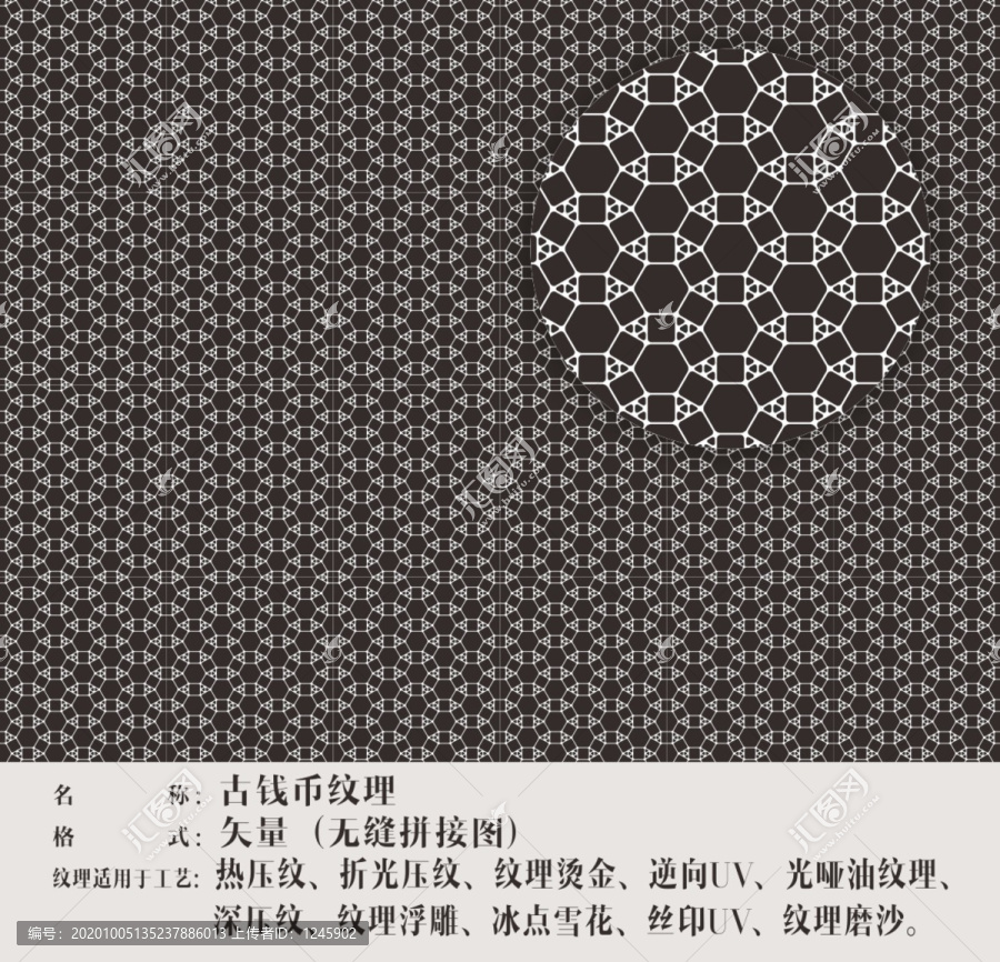古錢(qián)幣紋理