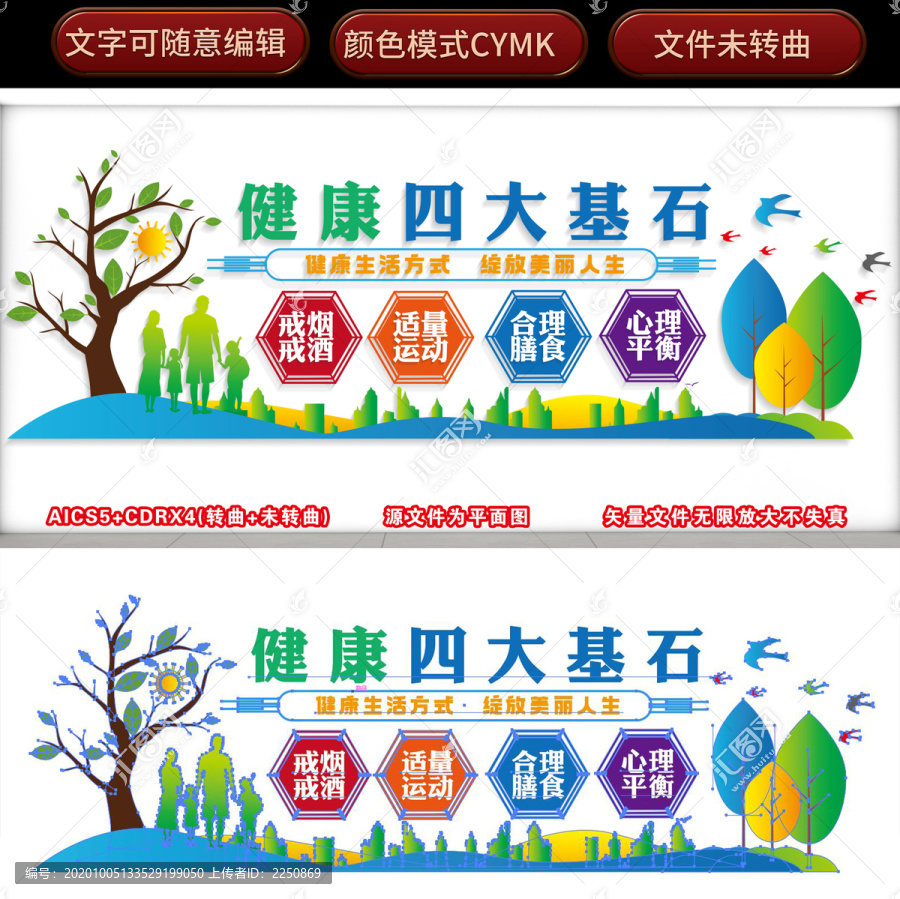 健康四大基石