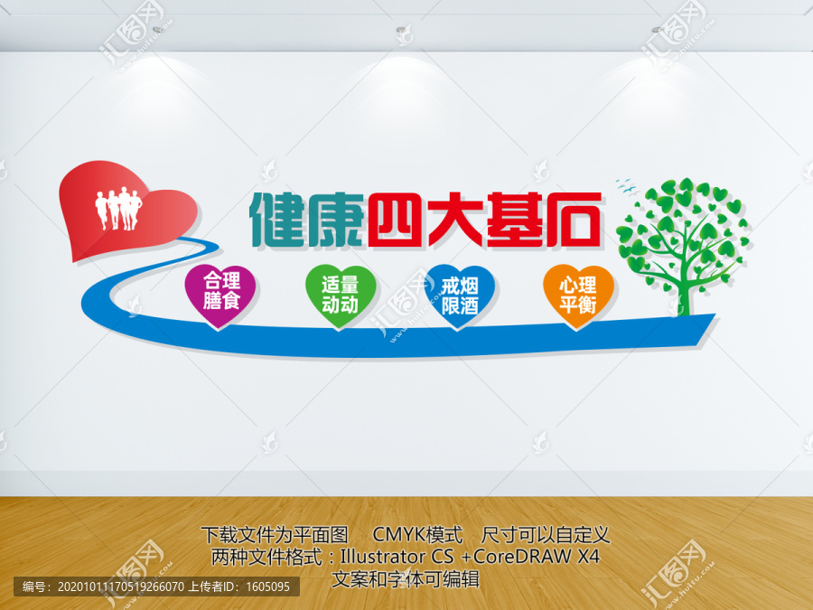 健康四大基石