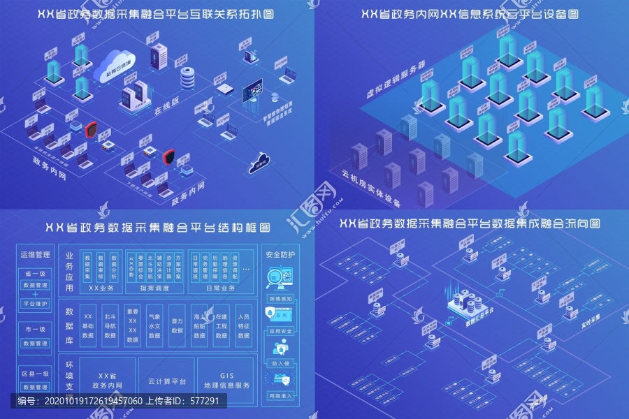 网络拓扑系统结构图