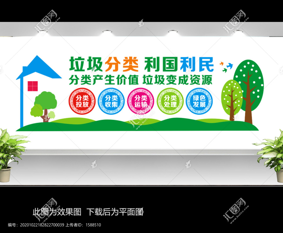 垃圾分類
