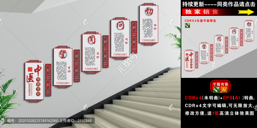 中醫(yī)樓梯文化