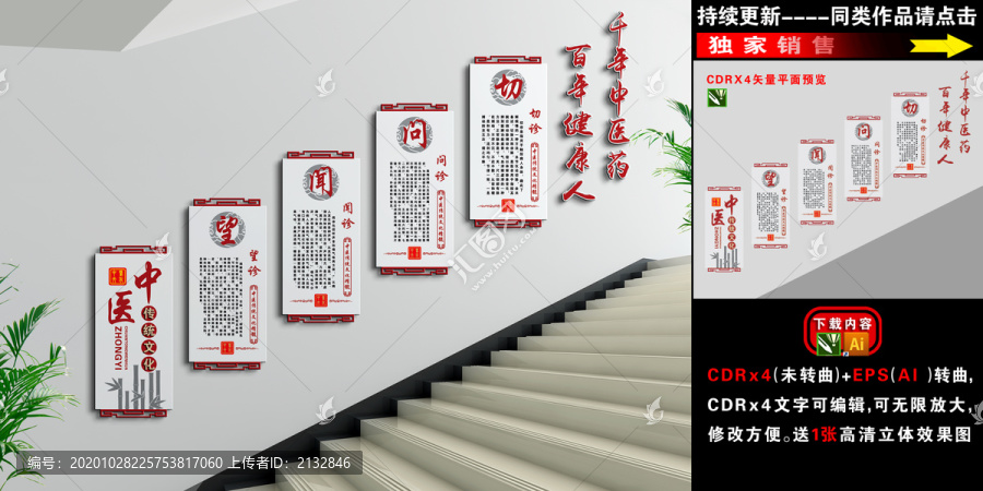 中醫(yī)樓梯文化