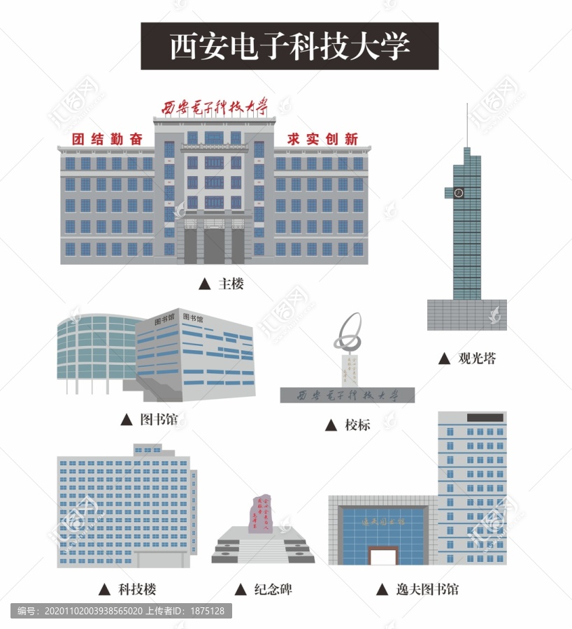 西安電子科技大學