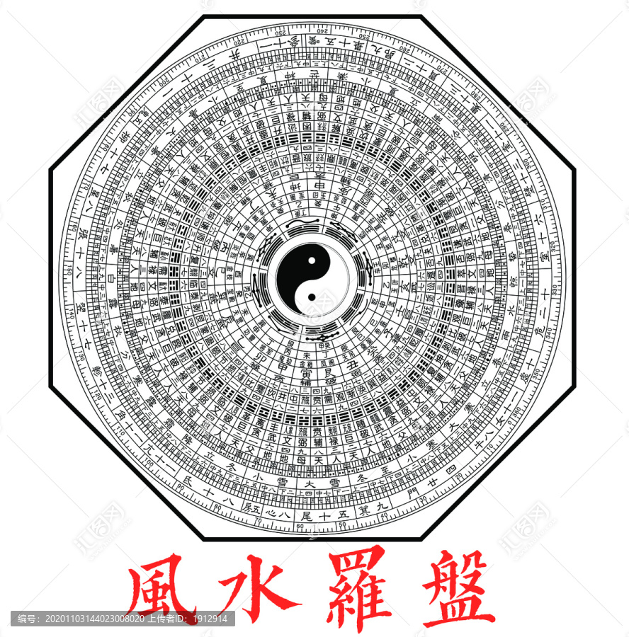 風水羅盤AI矢量圖