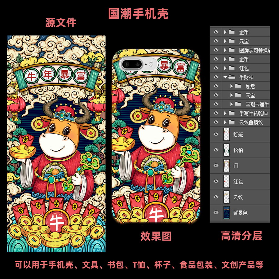 國潮牛年暴富