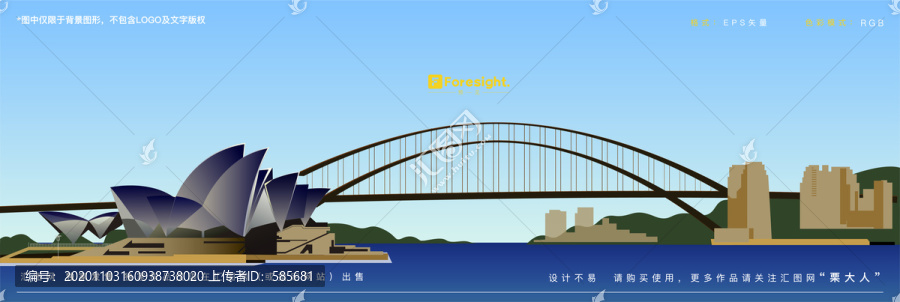 悉尼歌劇院與鐵橋