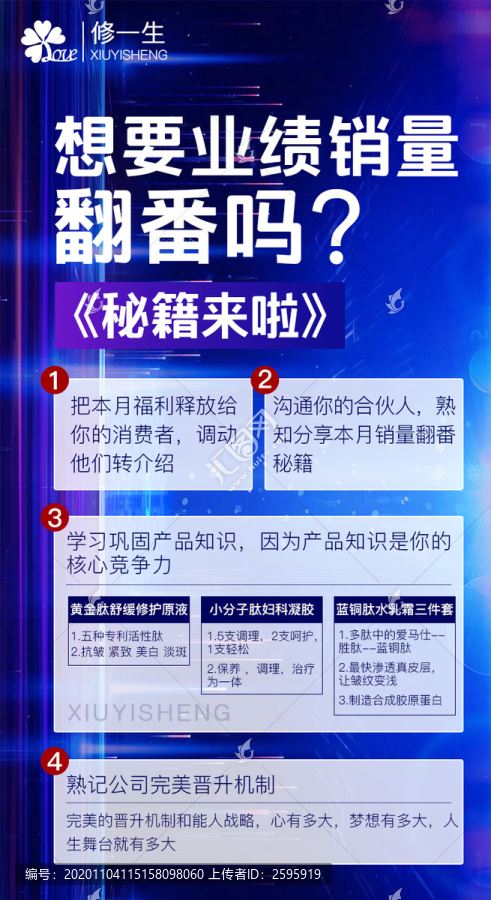 銷售秘籍