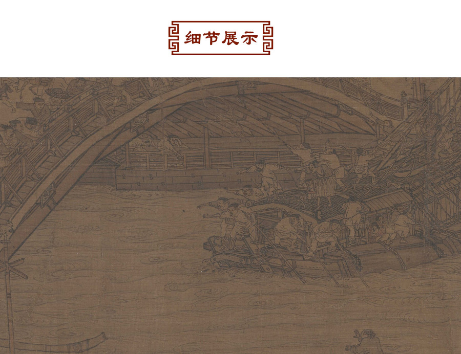 張擇端清明上河圖