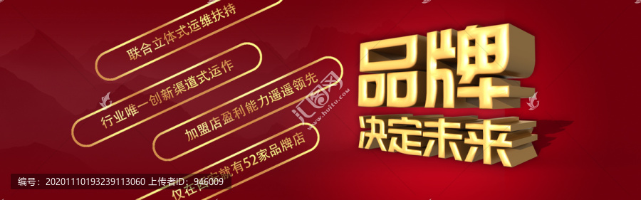 品牌的力量