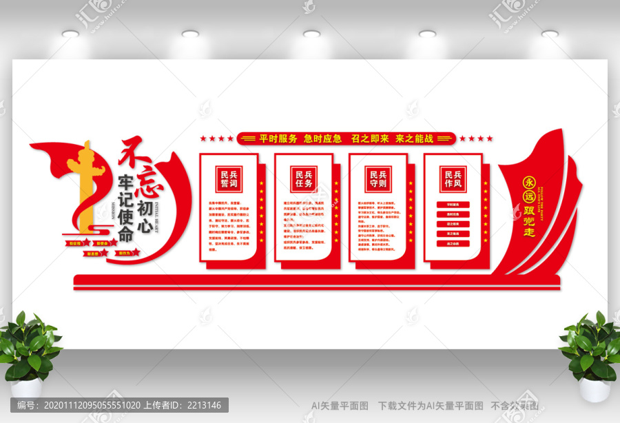 民兵工作站文化墻