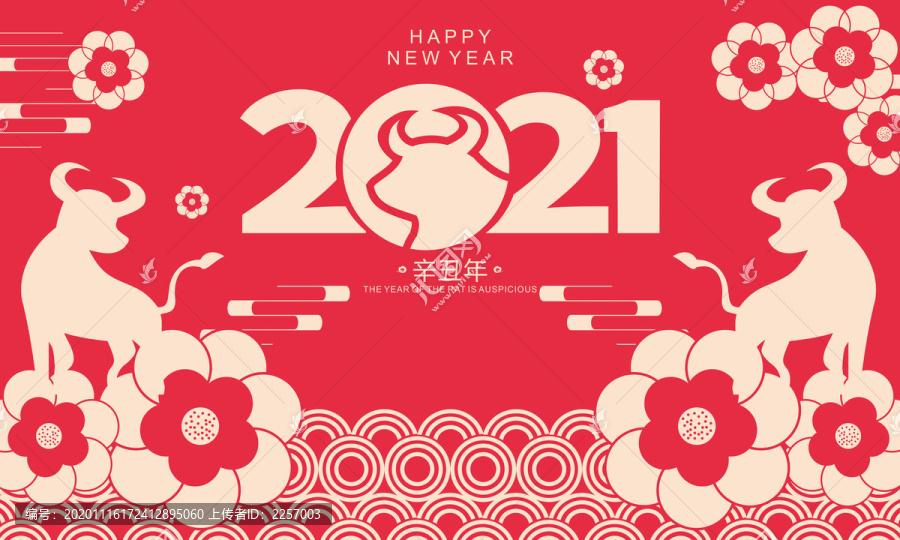 2021牛年