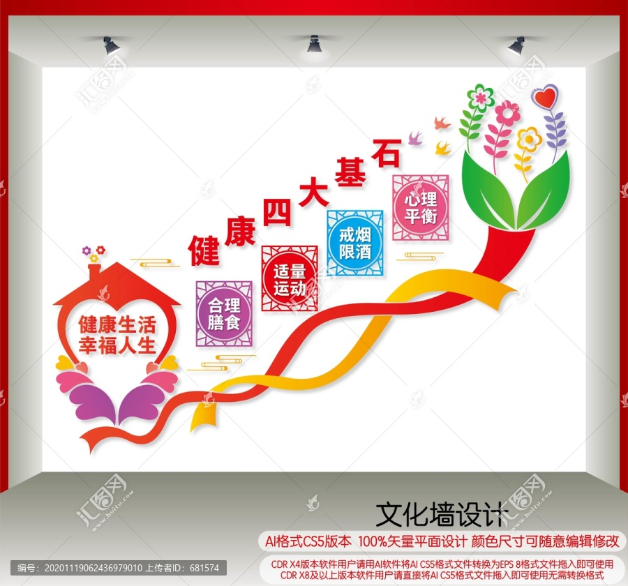 樓梯健康四大基石