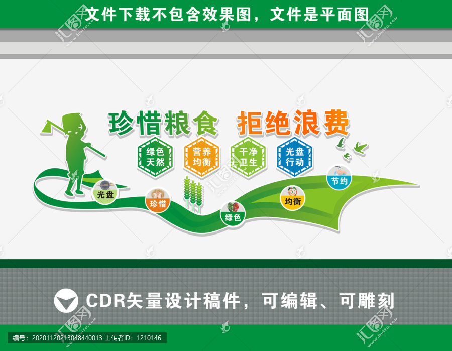 珍惜糧食拒絕浪費