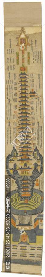 敦煌榆林窟壁畫彩繪三界九地之圖