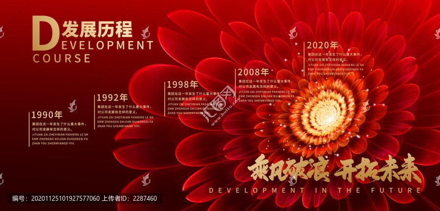 發(fā)展歷程