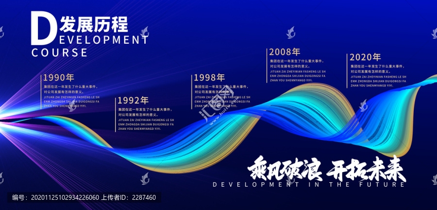 發(fā)展歷程