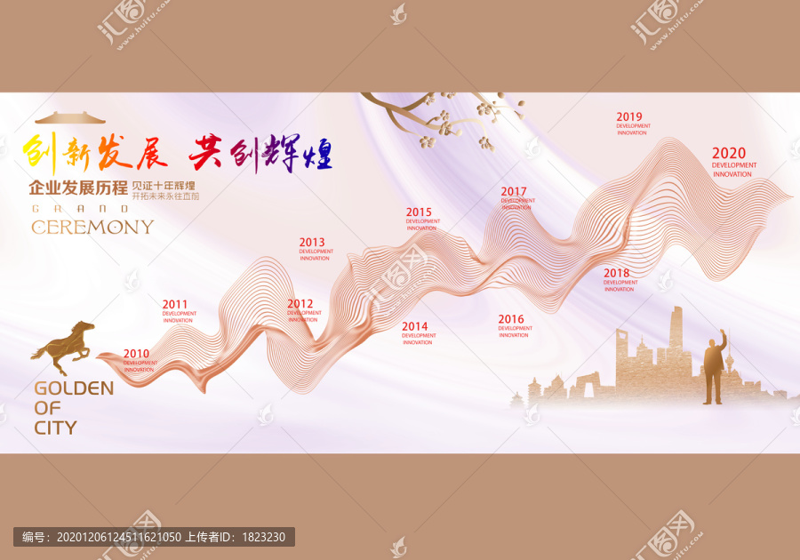 發(fā)展歷程