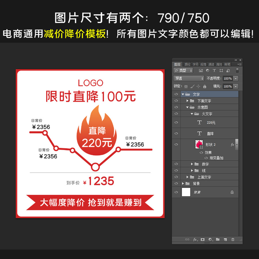 电商减价曲线示意图价格曲线图