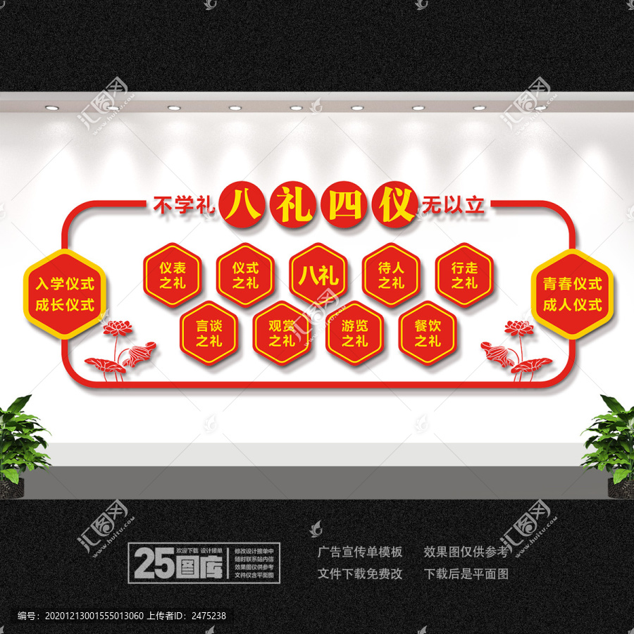 八禮四儀