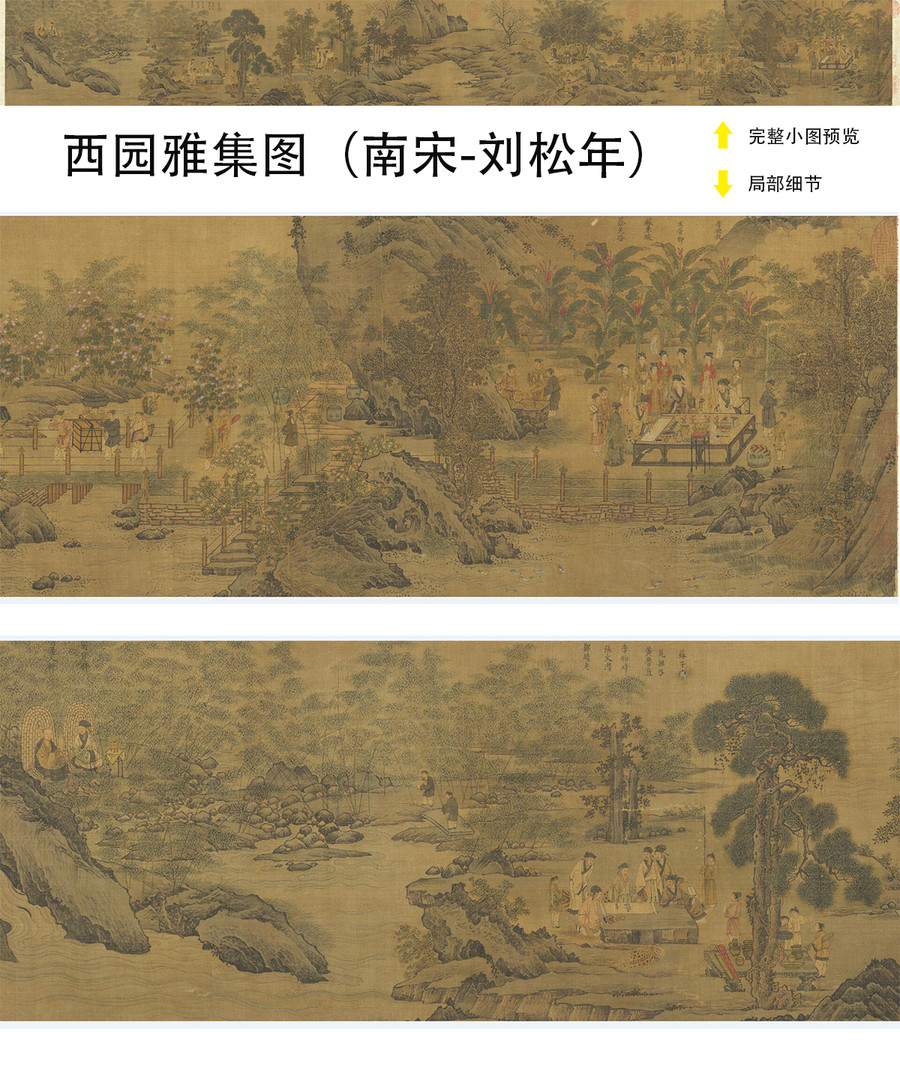 劉松年西園雅集圖