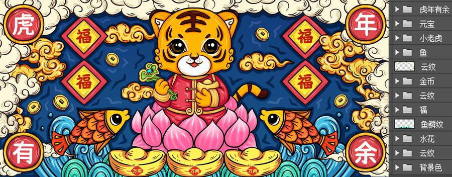 國潮虎年有余