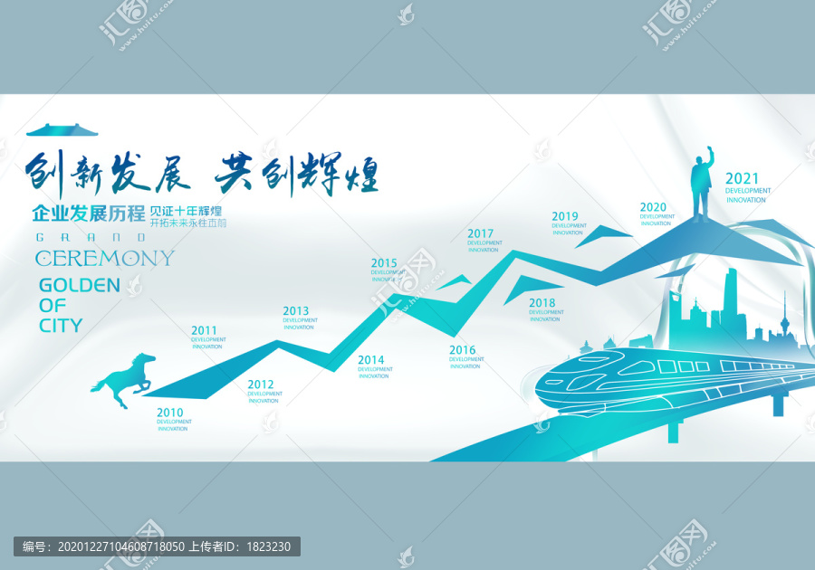 發(fā)展歷程