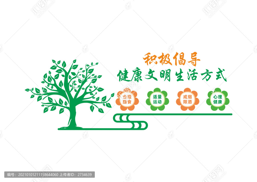 健康宣傳欄