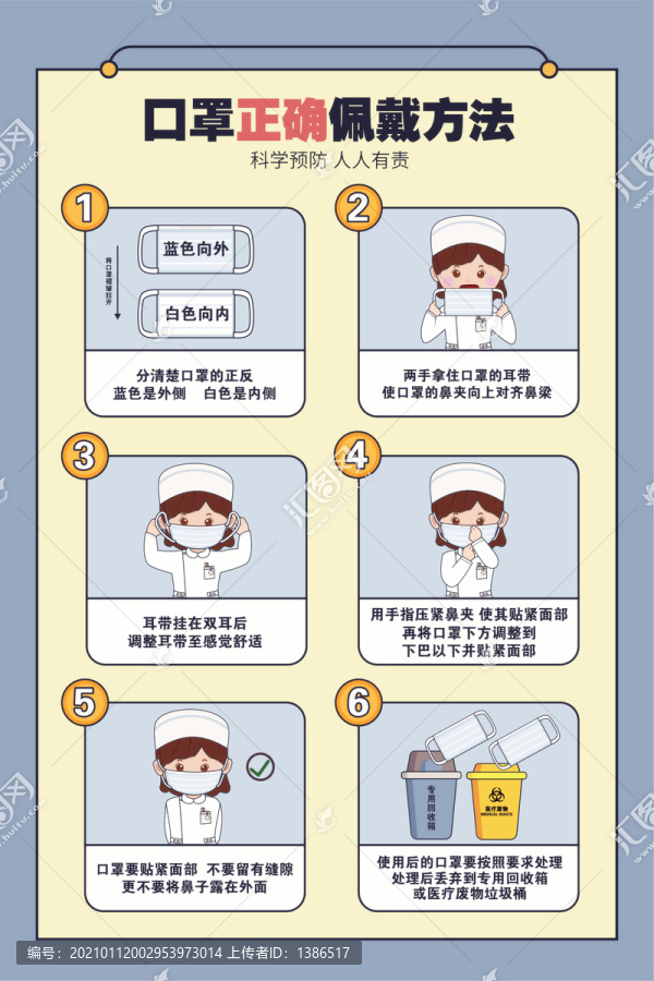 新型冠狀病毒宣傳欄