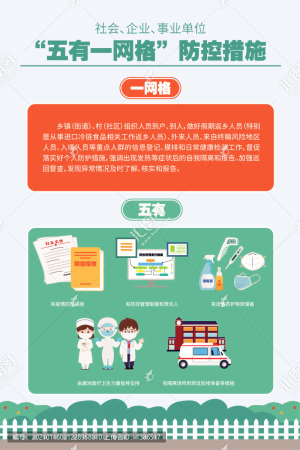 疫情防控五有一網(wǎng)格防控措施
