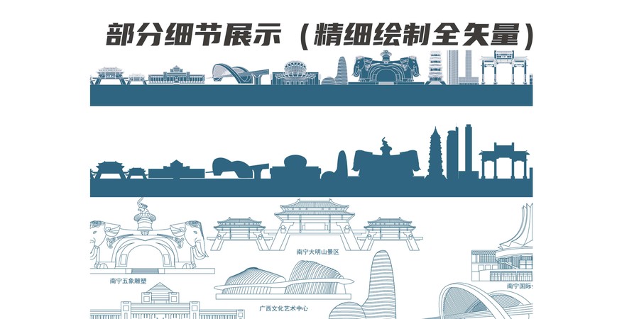 南寧