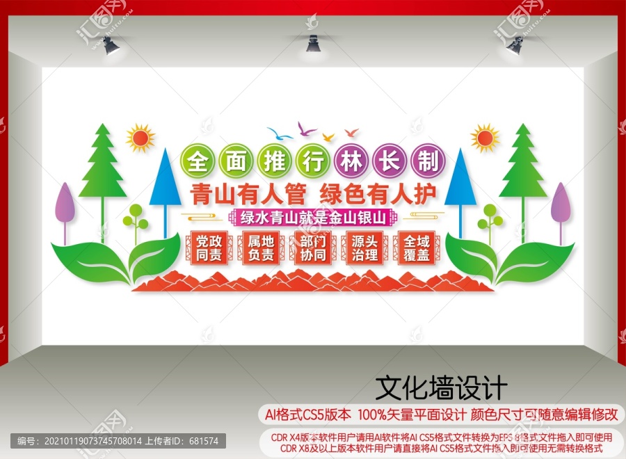 林長制