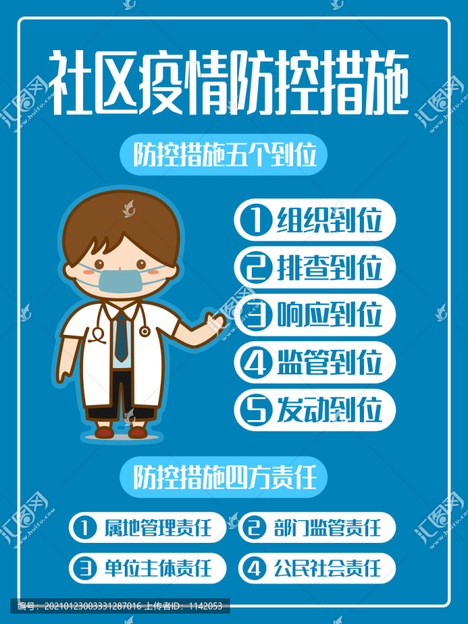 社區(qū)防控五個(gè)到位