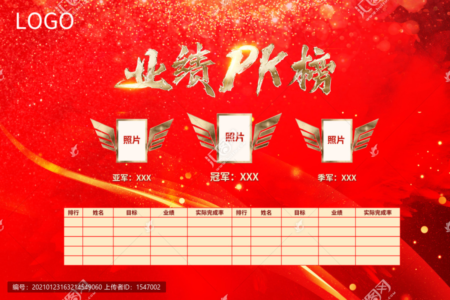 业绩PK榜01