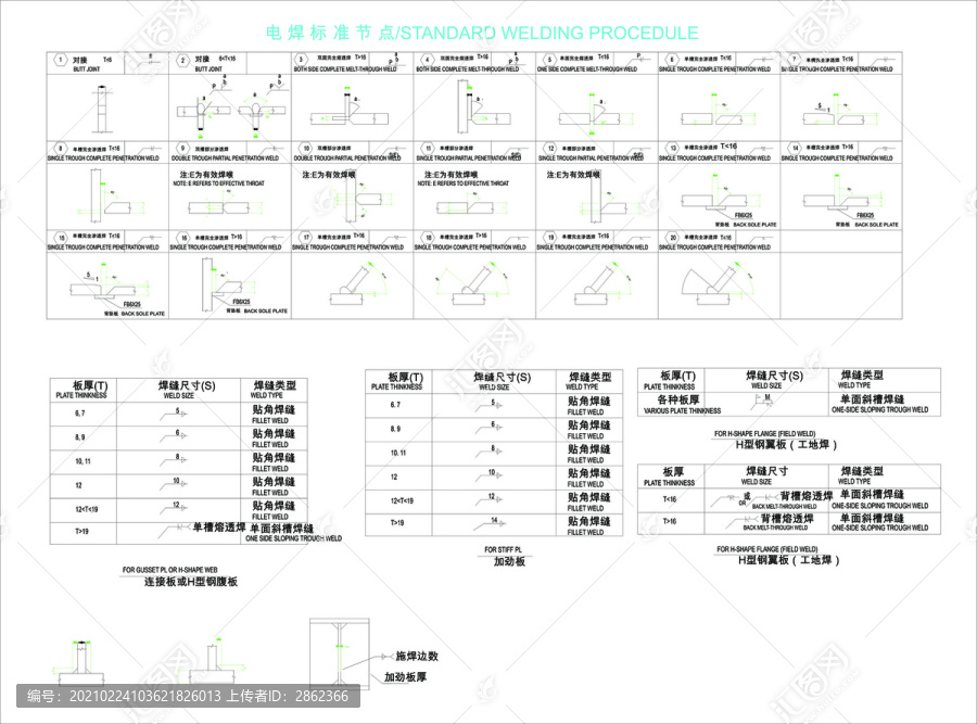 鋼結(jié)構(gòu)設(shè)計技術(shù)要求
