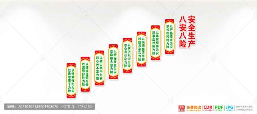 安全生產(chǎn)八安八險樓梯展板