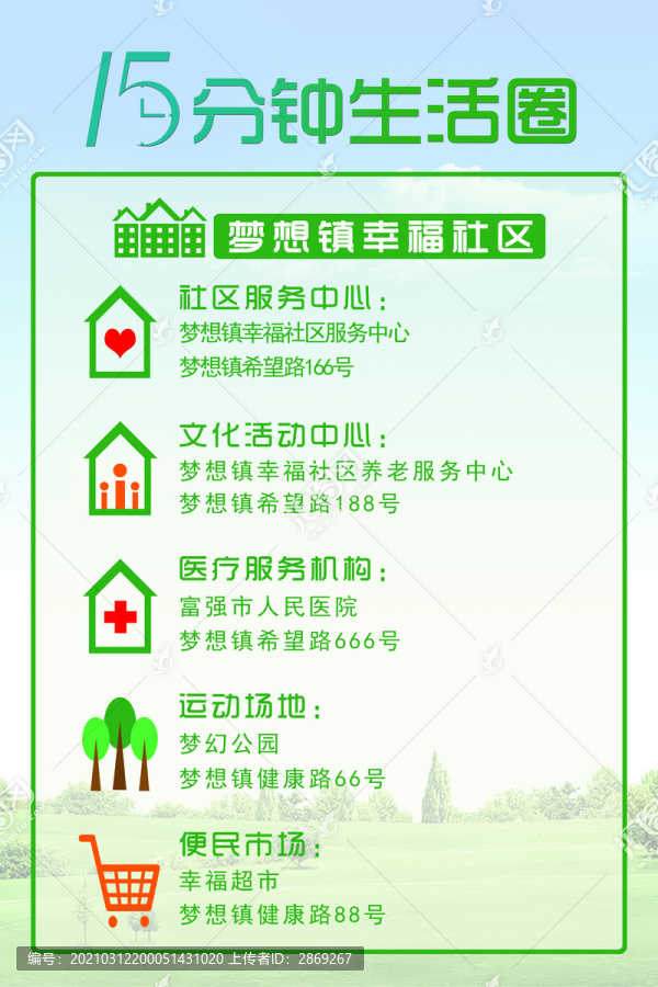 15分鐘生活圈