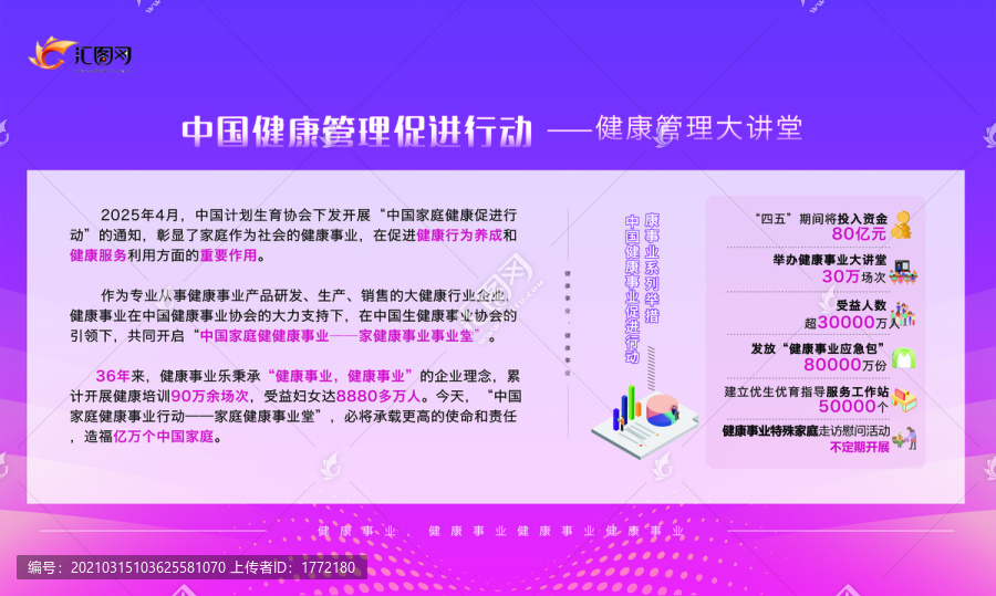 健康管理展板