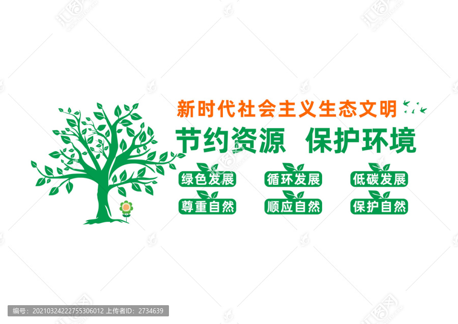 保護(hù)環(huán)境節(jié)約資源