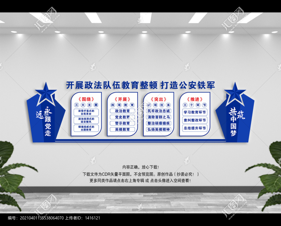 教育整頓