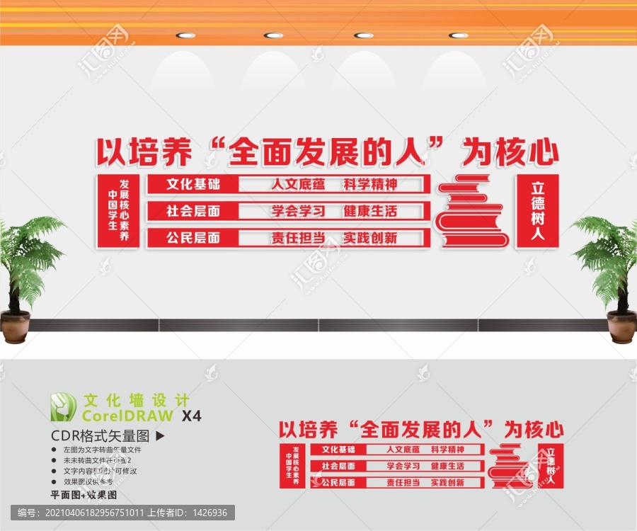 教育培養(yǎng)文化墻