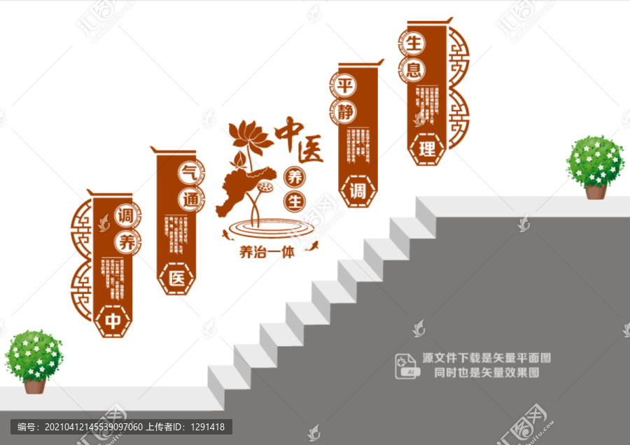 中醫(yī)文化階梯墻