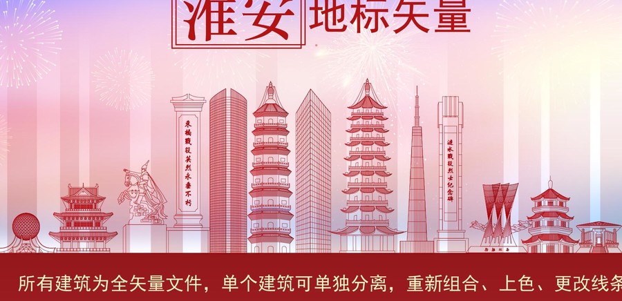 淮安