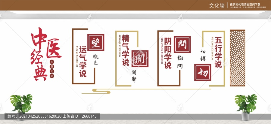 中醫(yī)文化