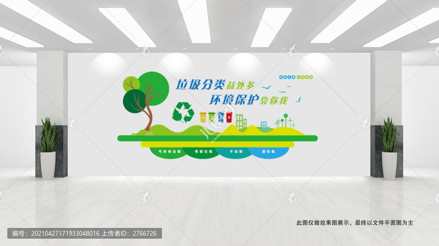 垃圾分類形象墻