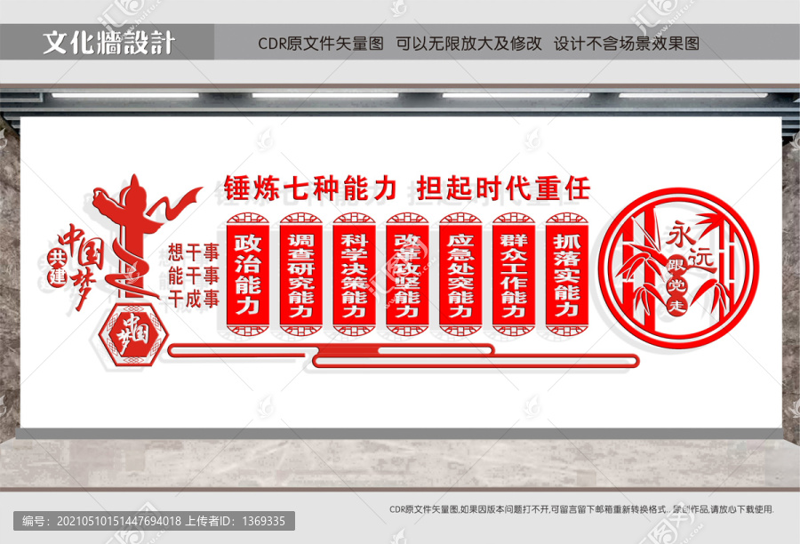 黨員工部七種能力