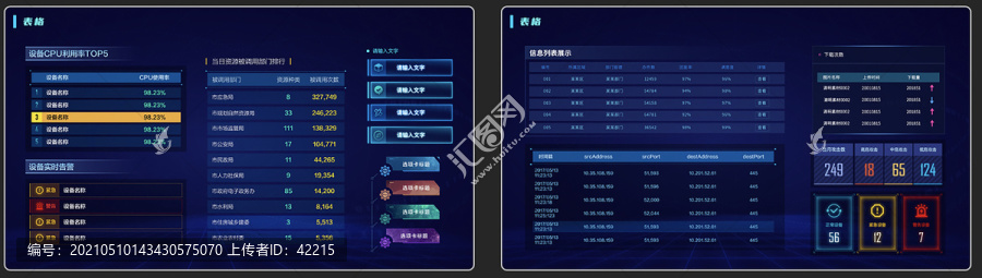 大屏数据可视化表格界面设计