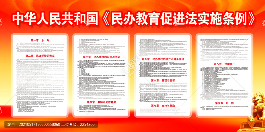 民辦教育促進法實施條例
