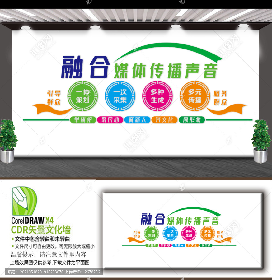 融合媒體