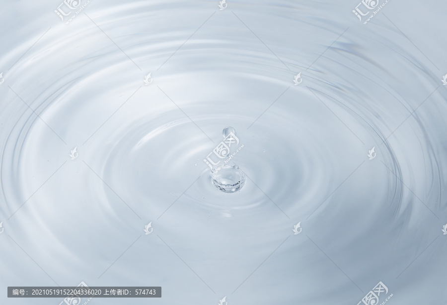 水滴图